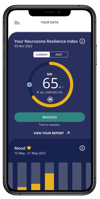Neurozone App Neurozone App