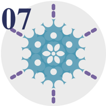 Number 7 and an image representing collective creativity Number 7 and an image representing collective creativity