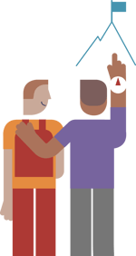 identify who needs a resilience solution identify who needs a resilience solution