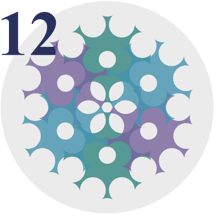 Number 12 and a picture representing high performance organizations Number 12 and a picture representing high performance organizations
