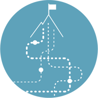 Implementation: Structured and agile Implementation: Structured and agile