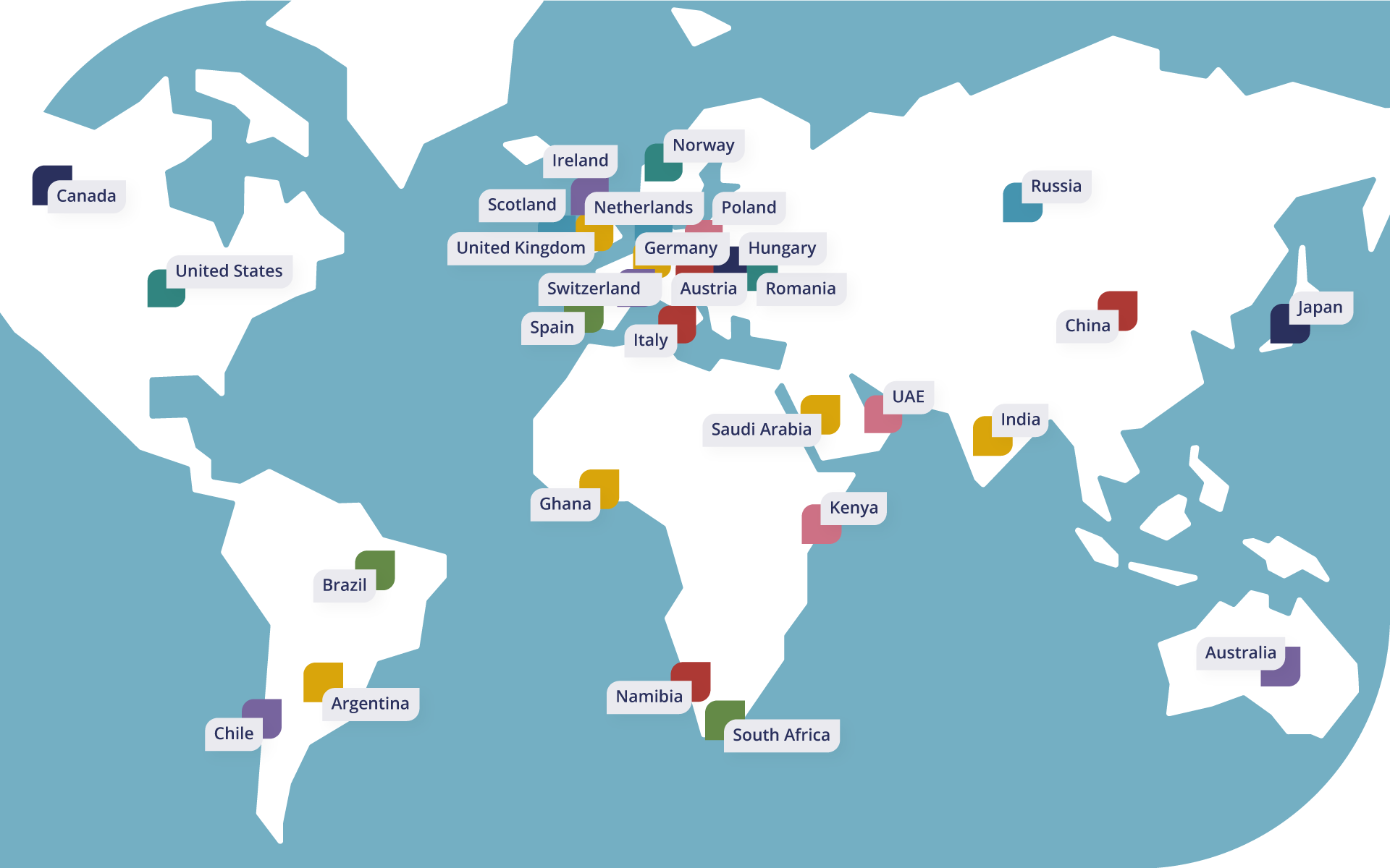 global network of neurozone coaches