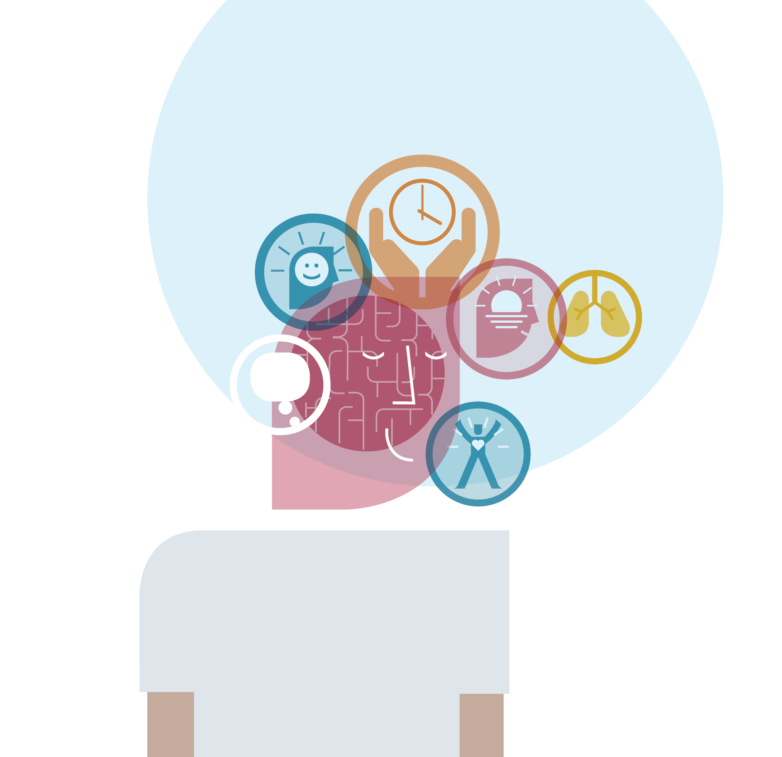 The Neurozone Advanced Certification Course The Neurozone Advanced Certification Course