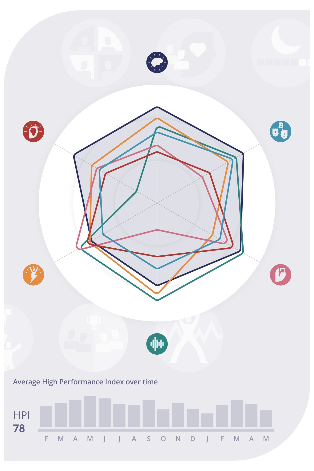NZ_Web_Product_Organizational Heatmap_draft 1 NZ_Web_Product_Organizational Heatmap_draft 1