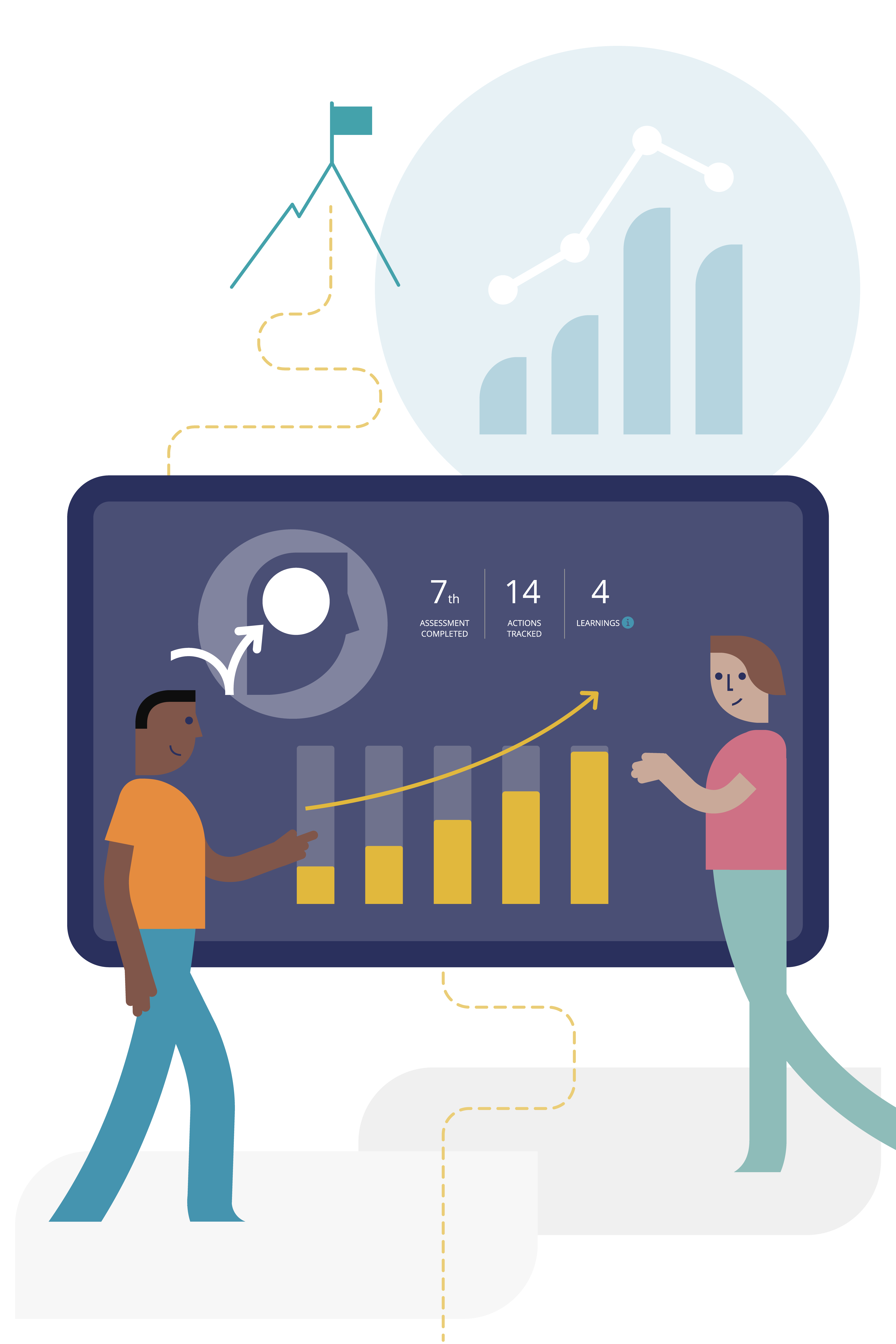 Neurozone Consulting and integration service Neurozone Consulting and integration service