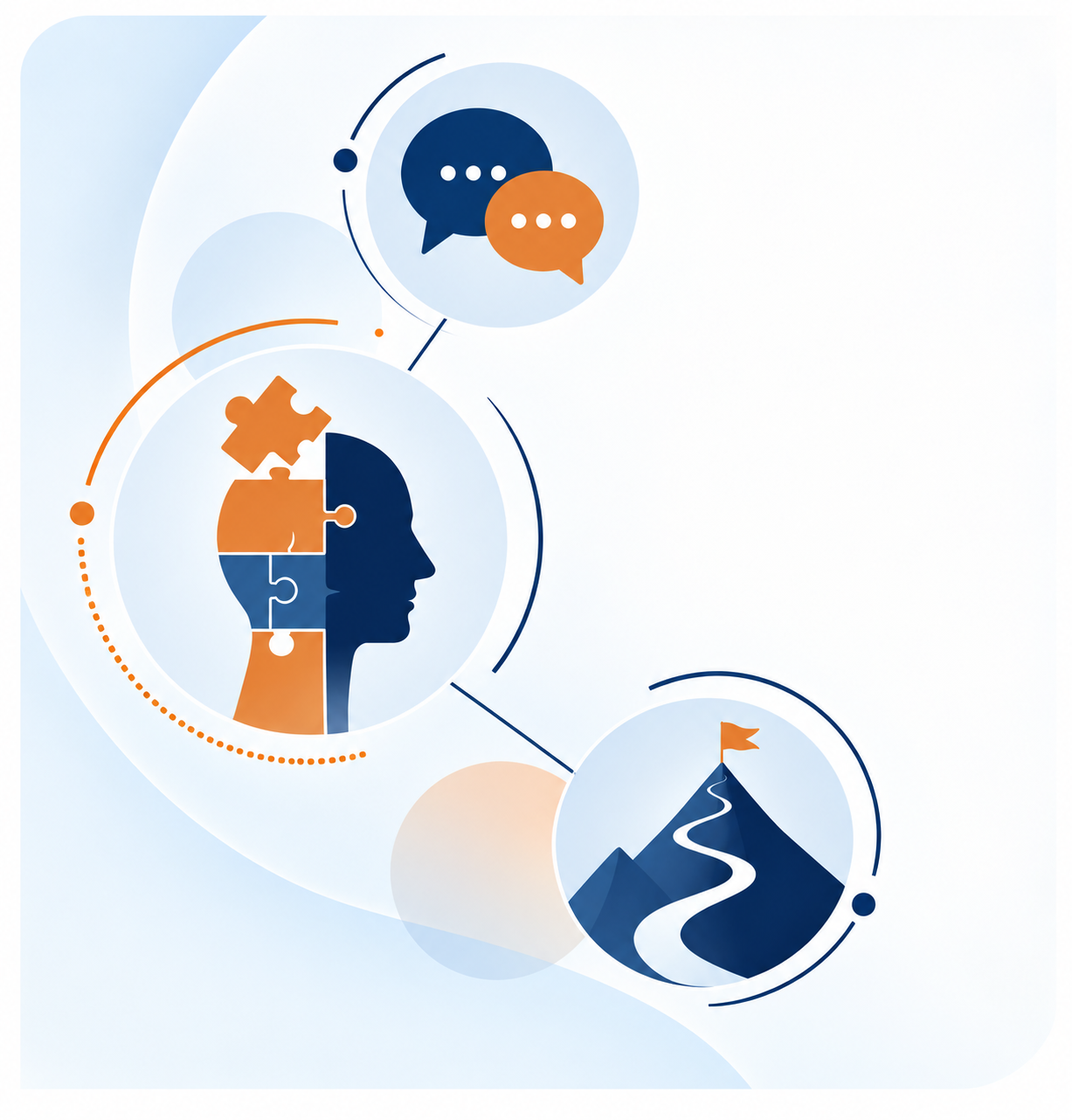 Assessment_Coaching_Beyond-1 Assessment_Coaching_Beyond-1