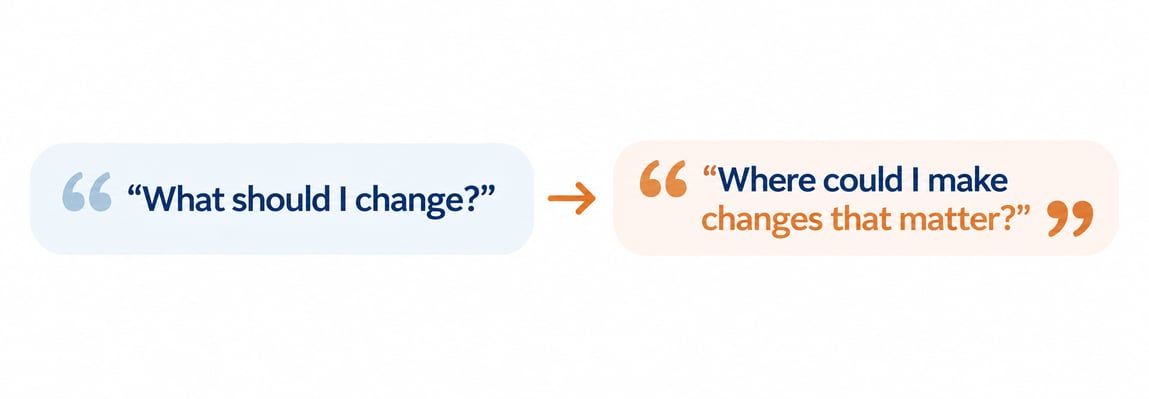 Assessment_Coaching_WhatToWhare Assessment_Coaching_WhatToWhare
