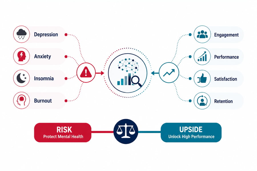 Risk_and_Upside_2 Risk_and_Upside_2