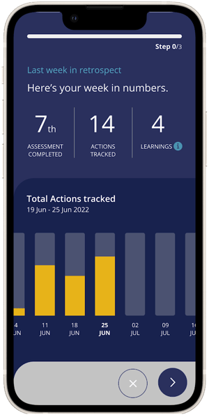 Neurozone app product Neurozone app product