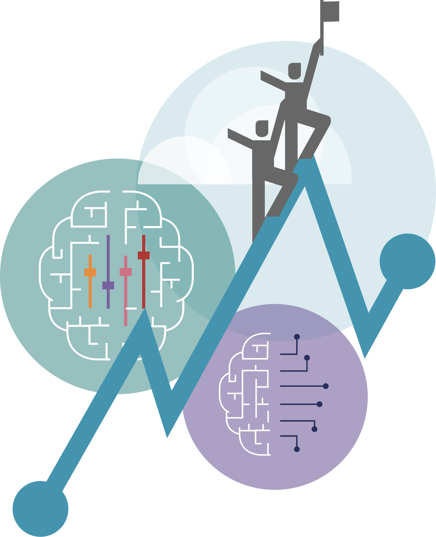 Neurozone Advanced Course