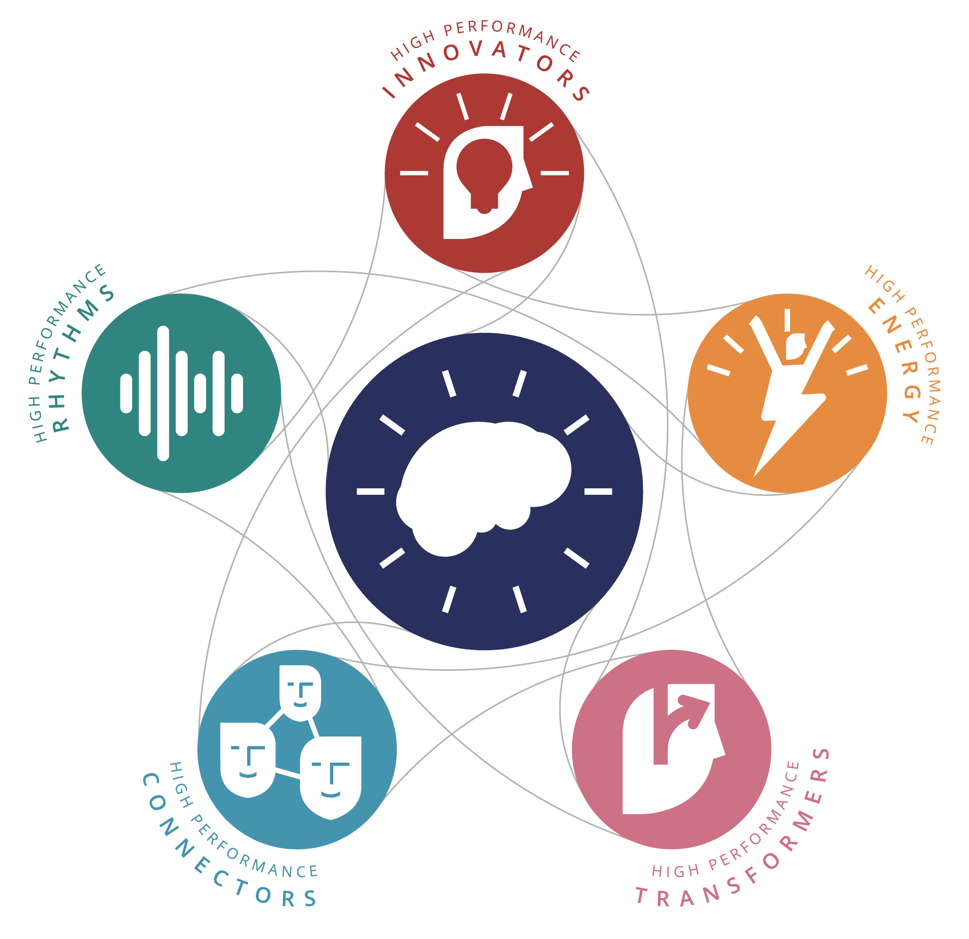 NZ_Pentagr_Icon_6artw_4